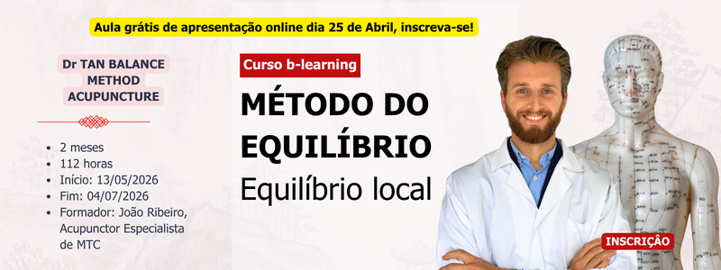 Método do Equilíbrio